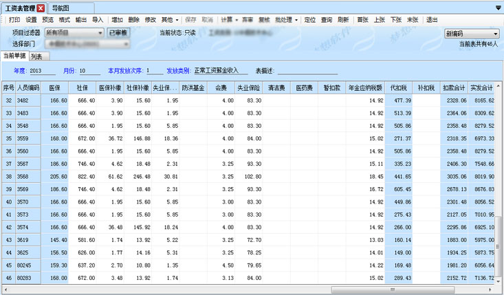 豐富的工資統(tǒng)計(jì)報(bào)表